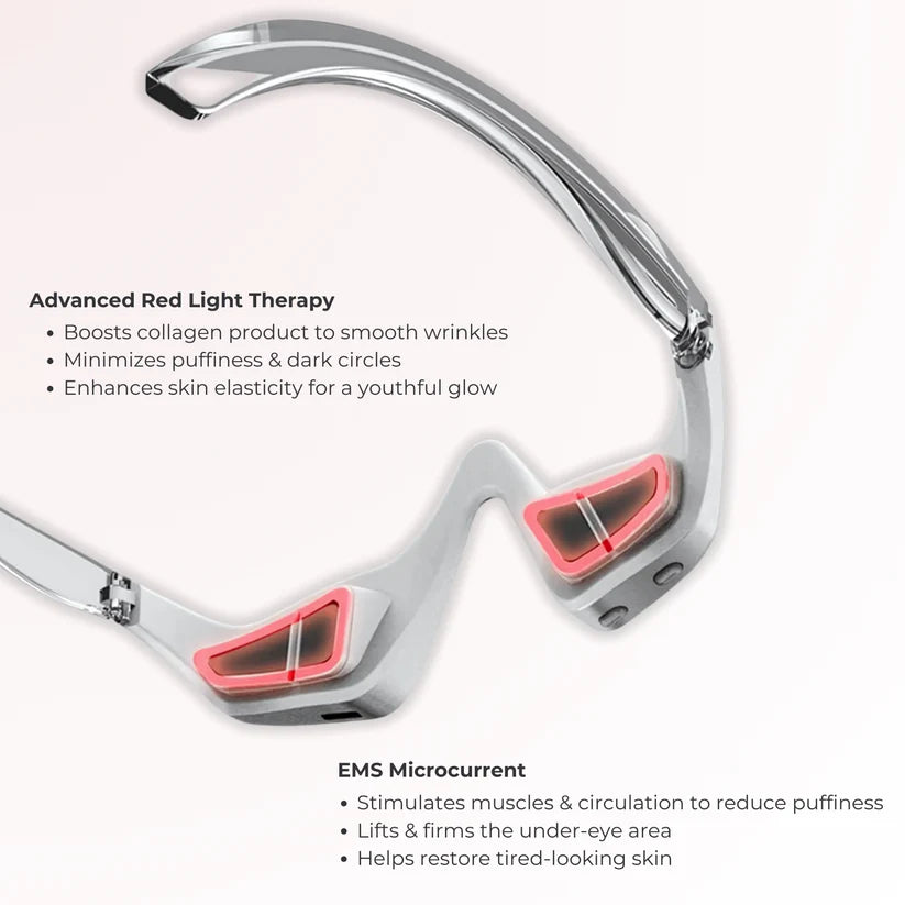 Glowé® Red Light Under-Eye Glasses