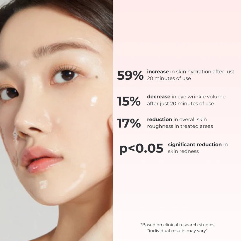 Glowé® Overnight Collagen Mask