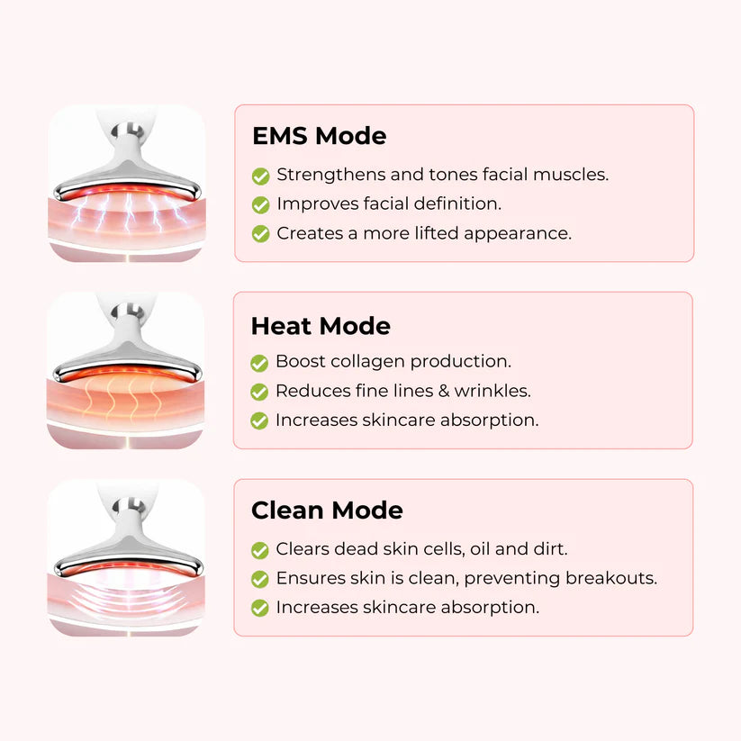 Glowé® 7-in-1 LED Facial Sculptor