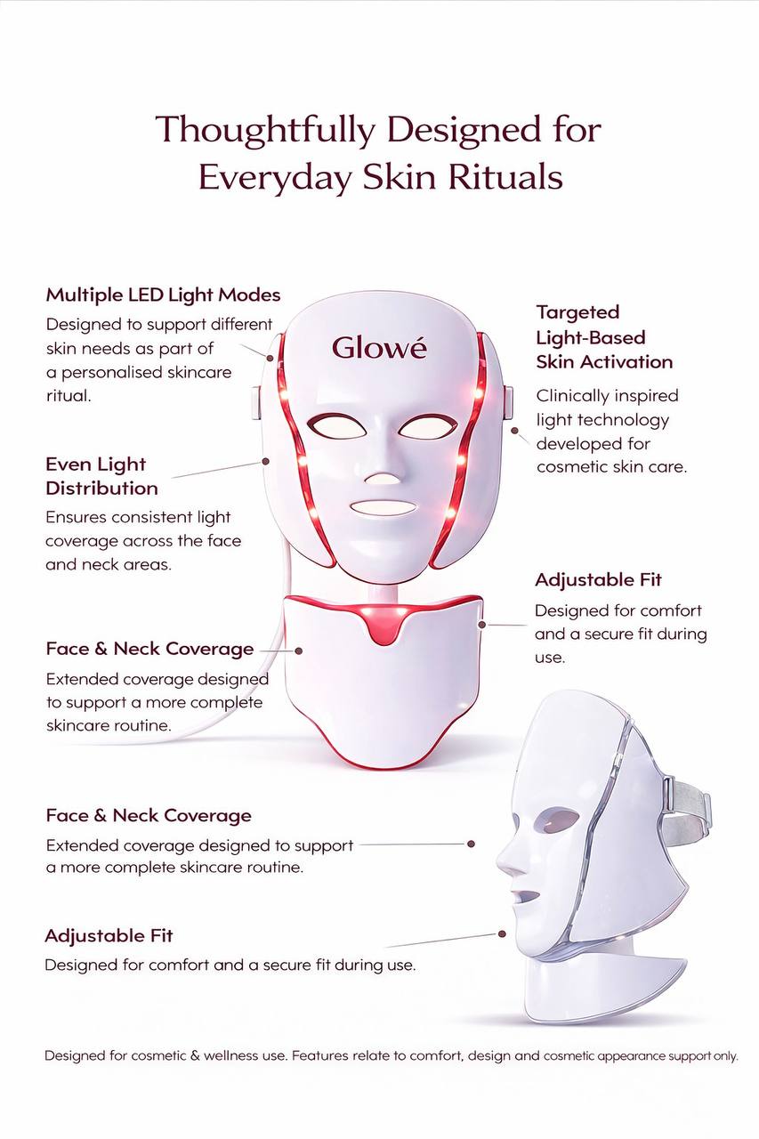 Glowé® 7-in-1 LED Face Mask