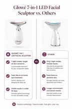 Glowé® 7-in-1 LED Facial Sculptor