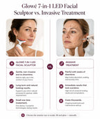Glowé® 7-in-1 LED Facial Sculptor