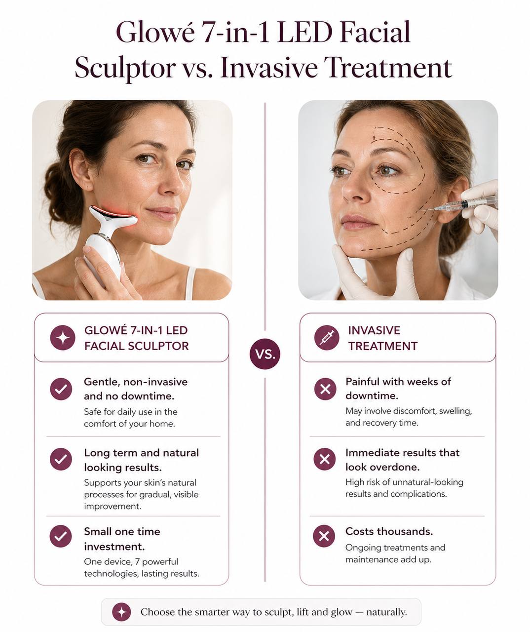 Glowé® 7-in-1 LED Facial Sculptor