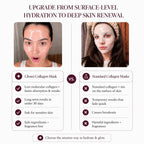 Glowé® Overnight Collagen Mask